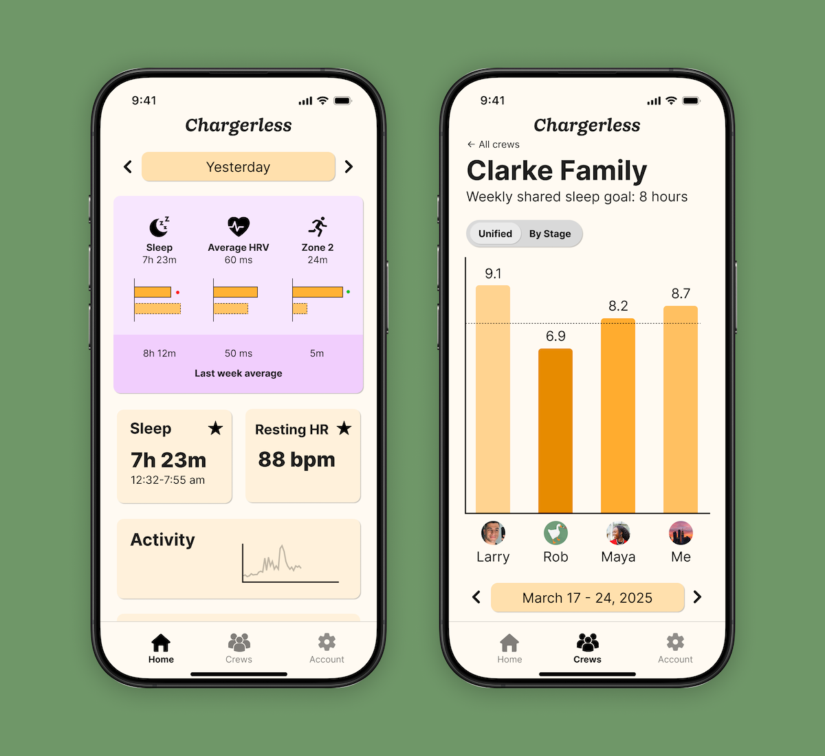 Health metrics tracking